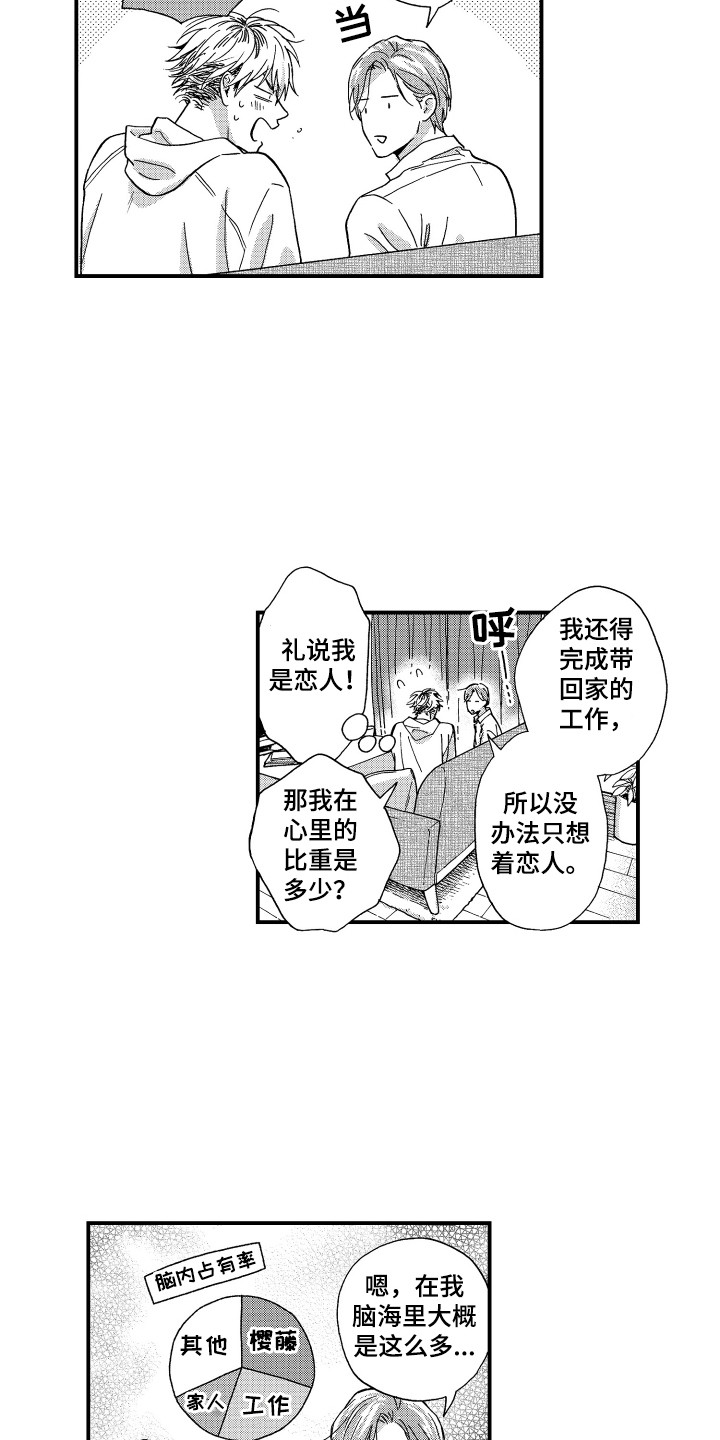 平等英文漫画,第15章：脑内占有率2图