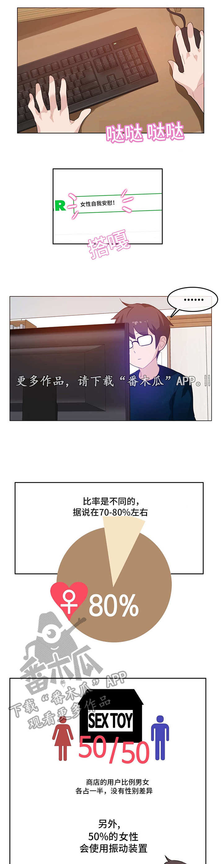 每当什么就什么造句漫画,第10章：发现1图