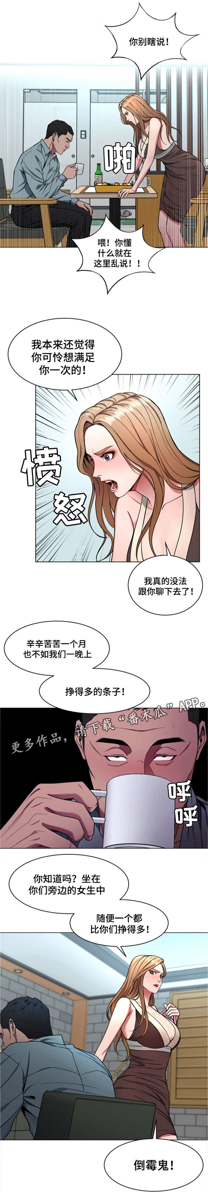 危急值报告制度及流程漫画,第32章：钱2图