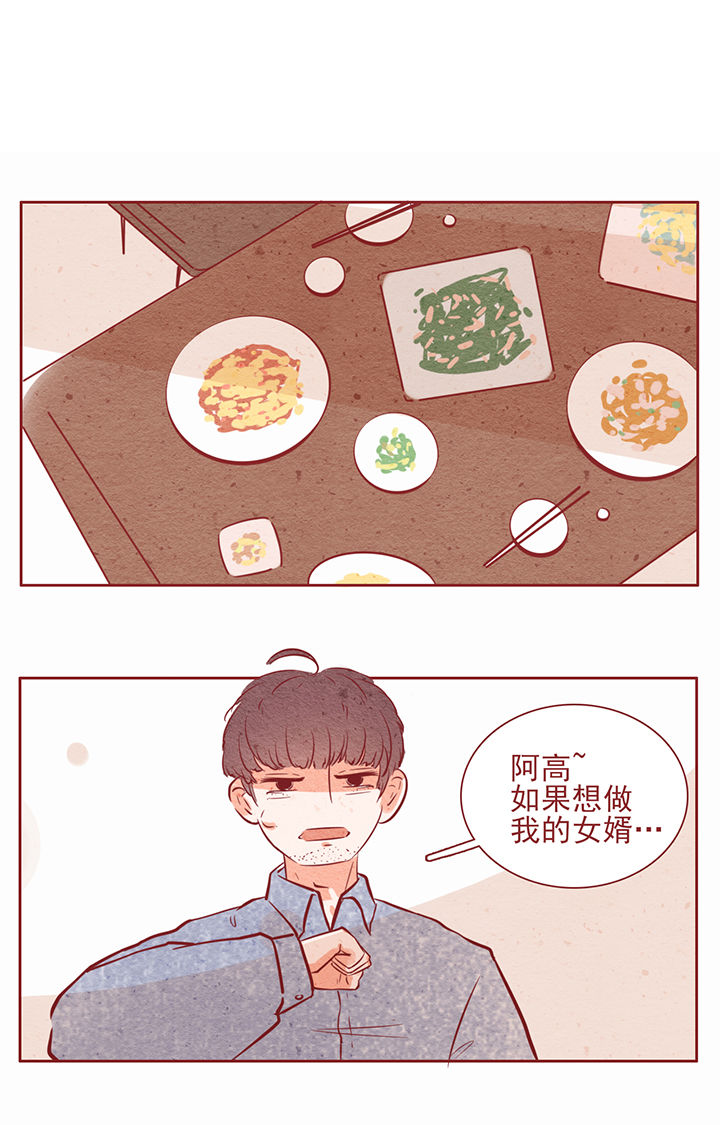 晴天如烟漫画,第21章：1图