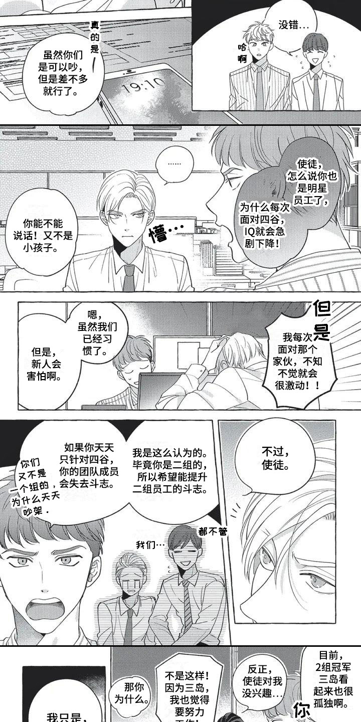 冤家对象漫画,第1章：斗志1图