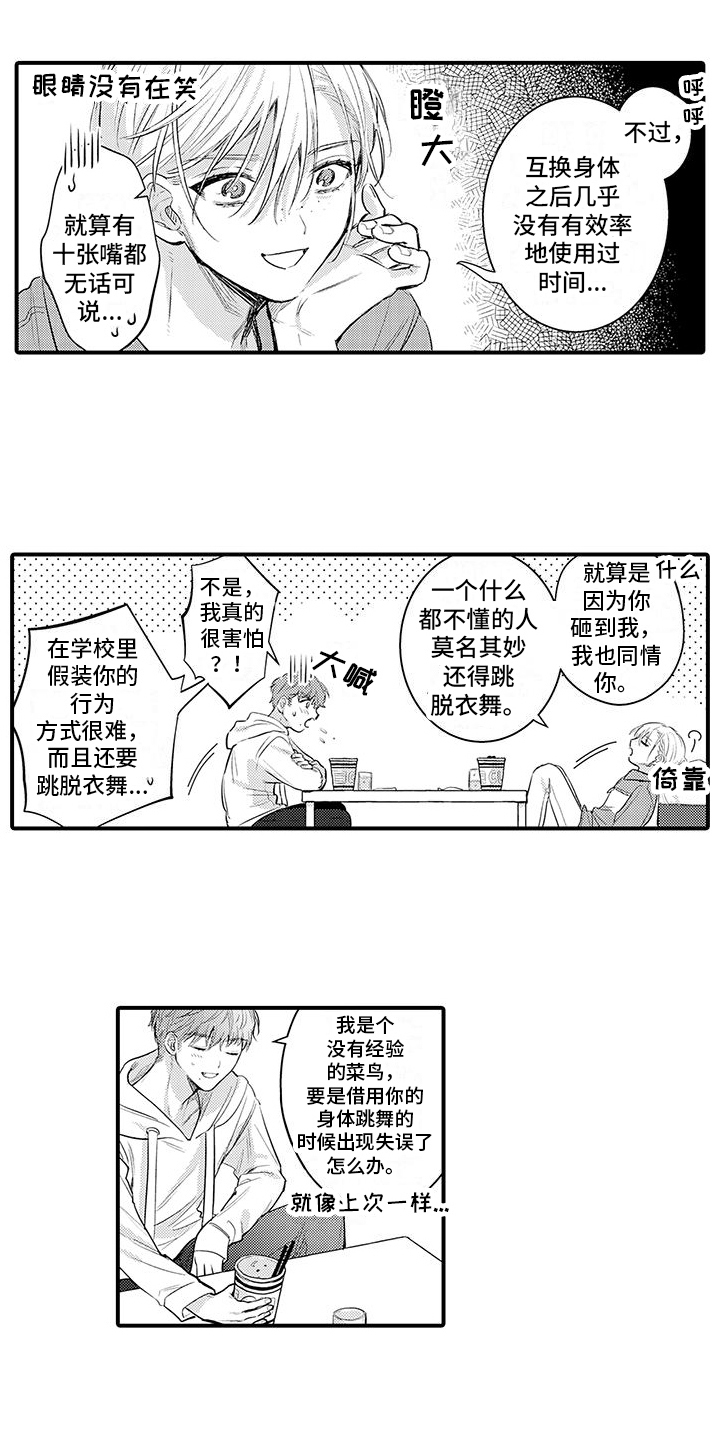 身心交瘁读音漫画,第7章：主题play1图