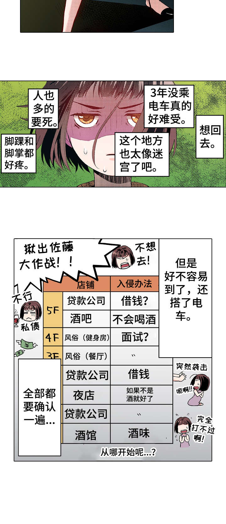 前男友成了现任的上司漫画,第11章：酒吧1图