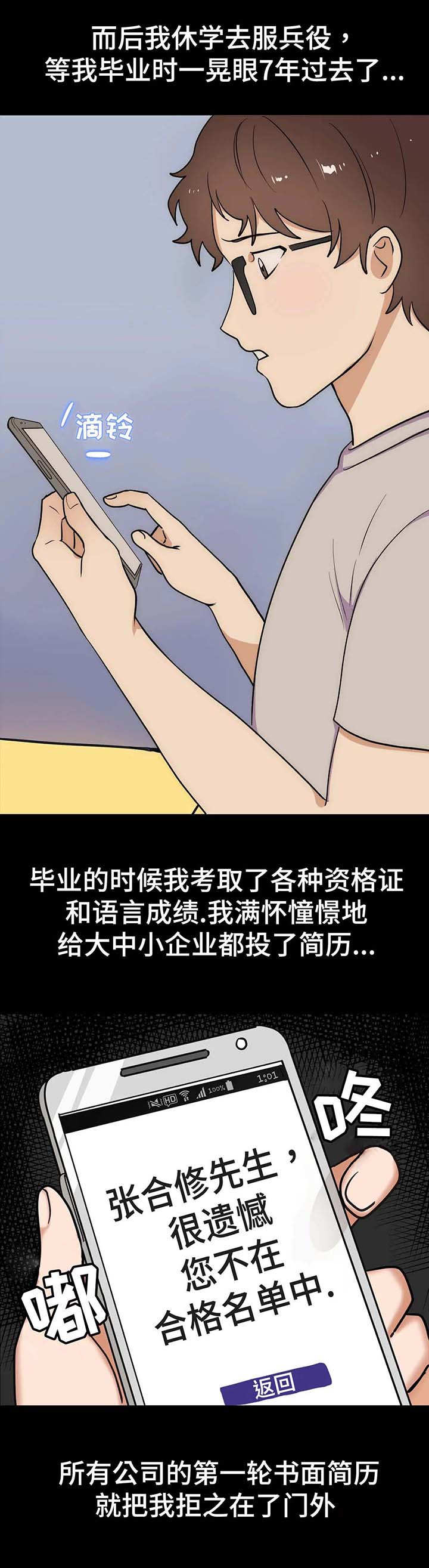 地下工作是什么意思?漫画,第1章：落榜1图