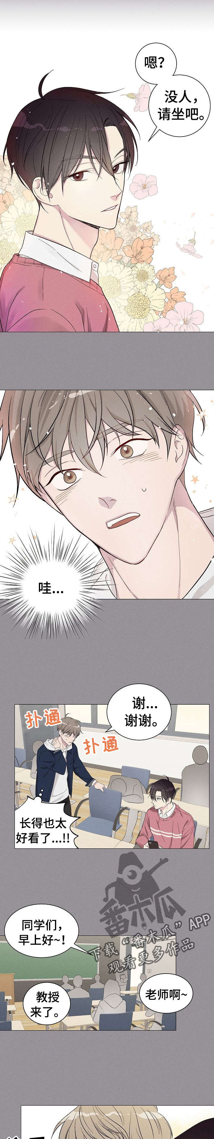 残留在身后的痕迹漫画,第6章：初识1图