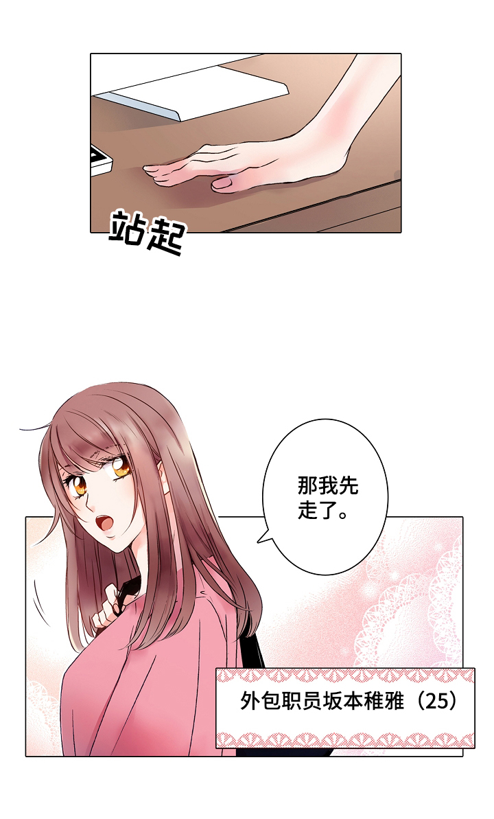 真假婚姻漫画,第1章：为了额外补贴1图