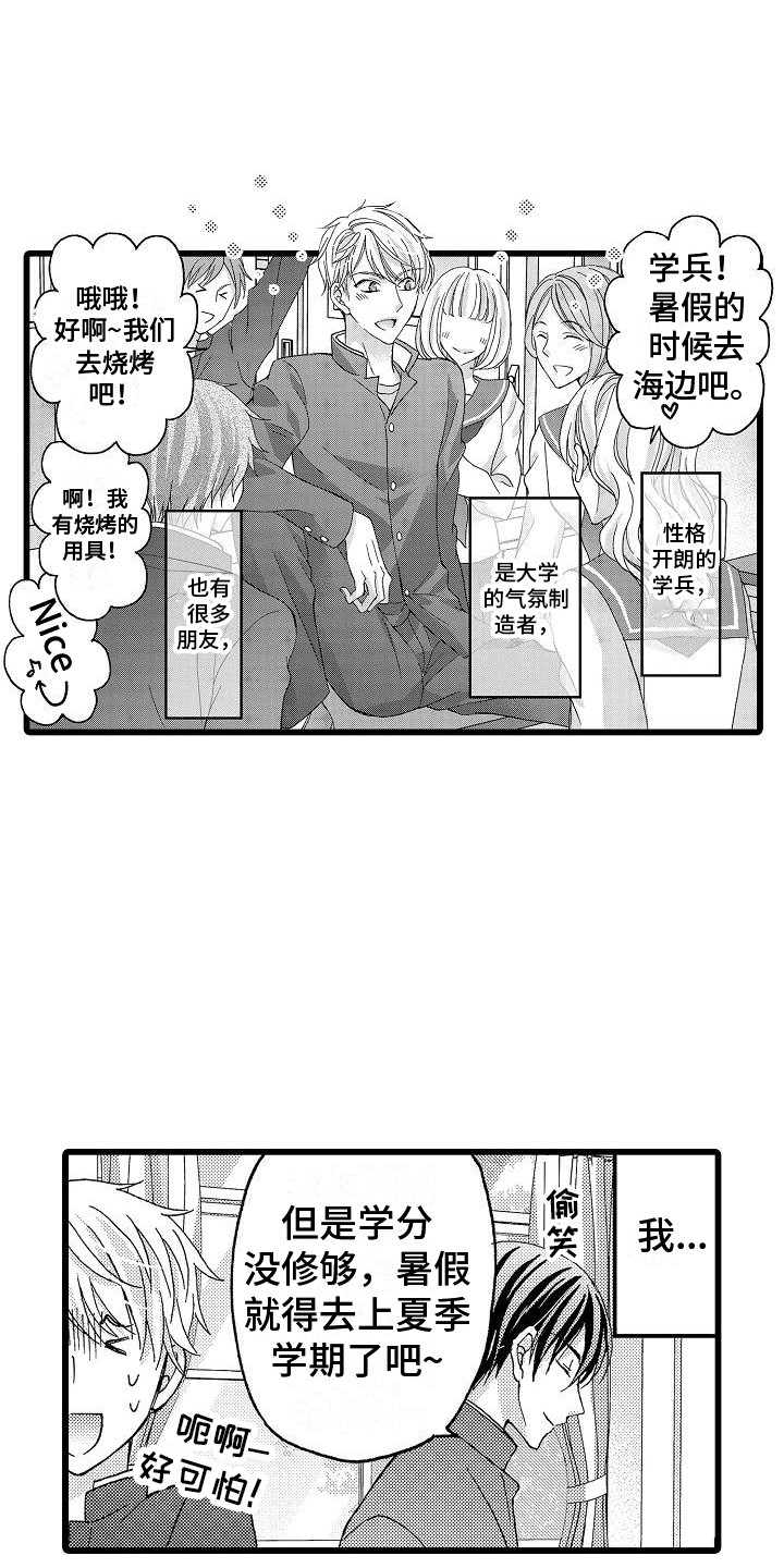 位置互换模式漫画,第4章：试一次1图