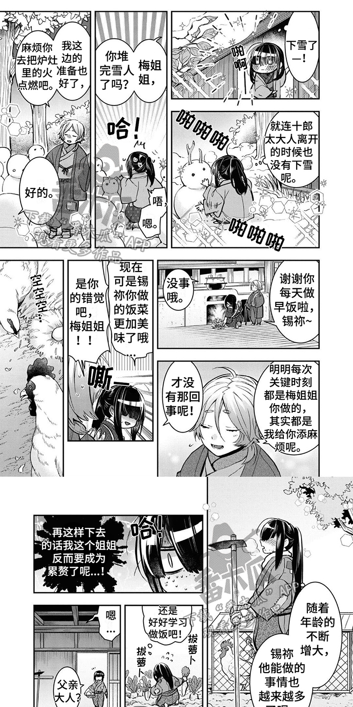 白色花烛漫画,第17章：吩咐1图