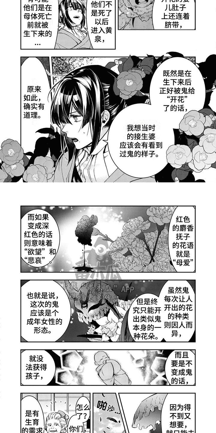 花烛 白色漫画,第12章：线索2图