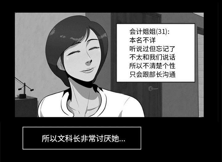 丧尸是什么漫画,第11章：会计的真面目2图