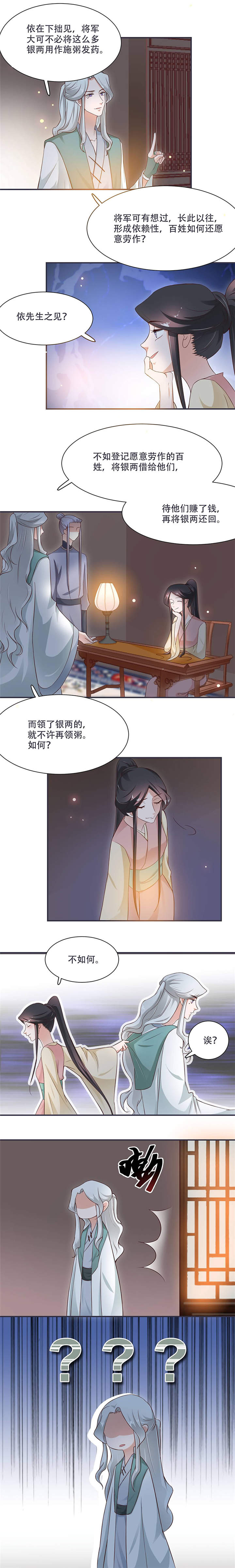 将军的小宠医全文免费阅读漫画,第12章：感觉太熟悉了2图