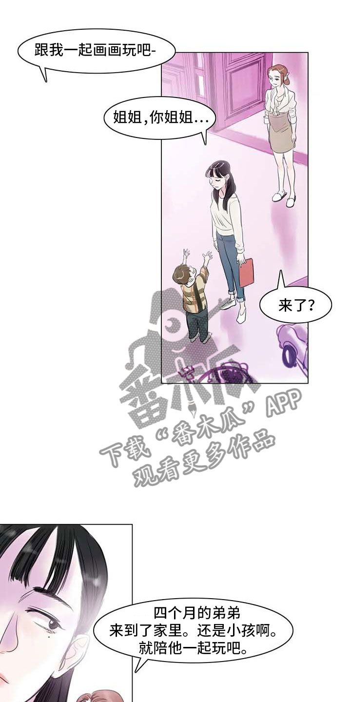 艺术之星自我介绍简短漫画,第21章：逃避的方式2图