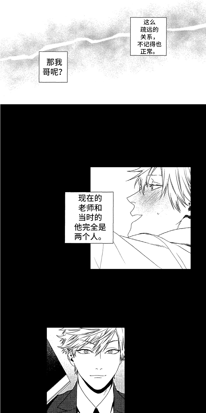 这是我的恶习漫画,第6章：迷茫2图