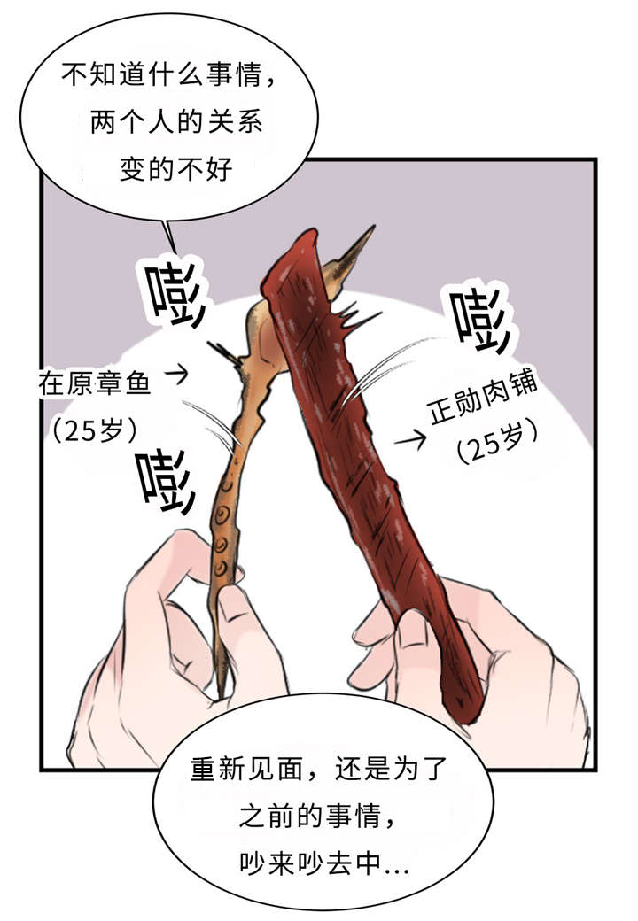 相似形式的开头结尾漫画,第28章：契机1图