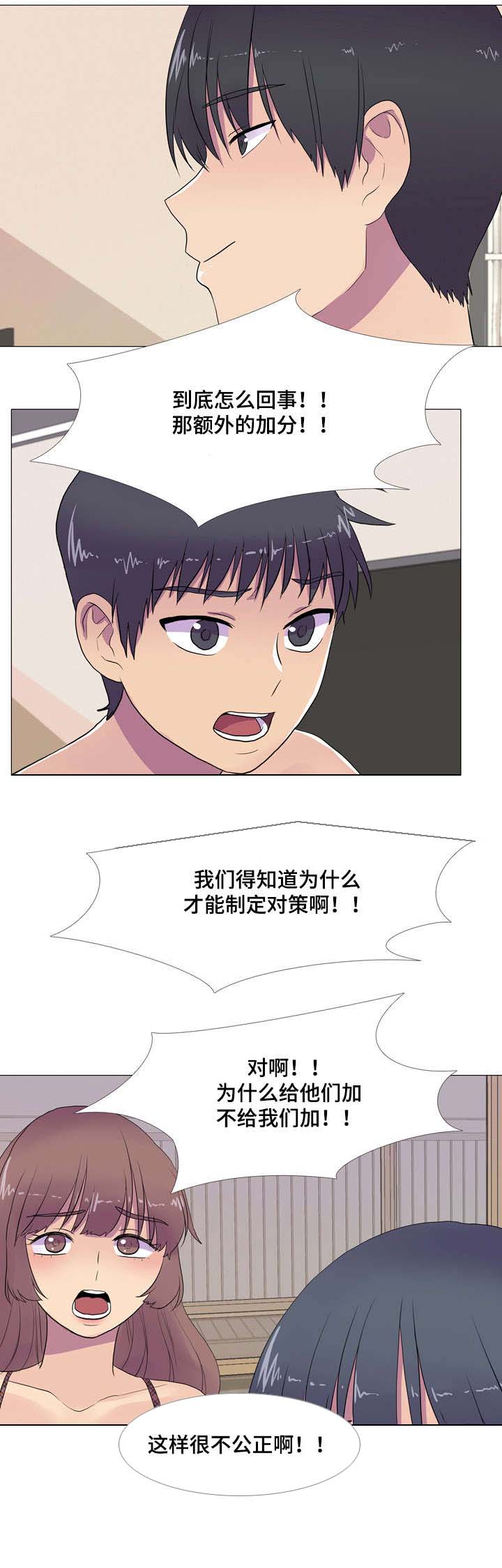 播映游戏人物漫画,第12章：尽在掌握2图