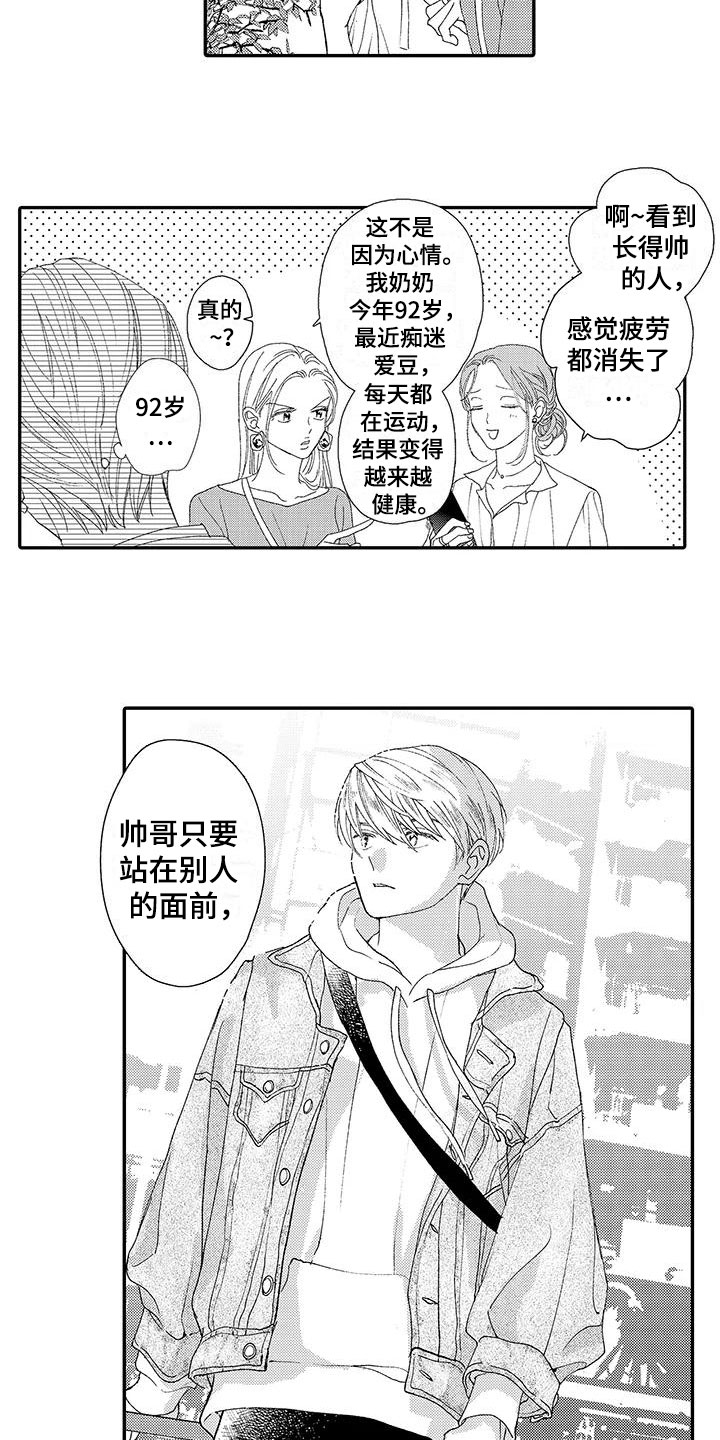 模特写真图片漫画,第2章：帅哥2图