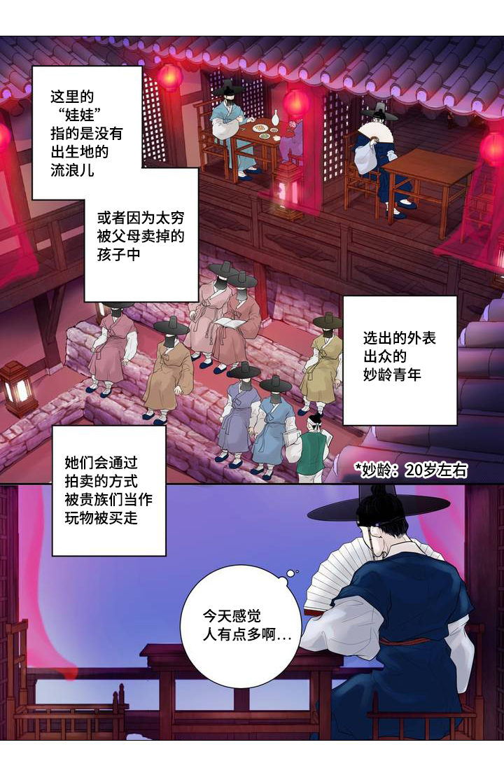 飞天之血漫画,第1章：娃娃拍卖1图