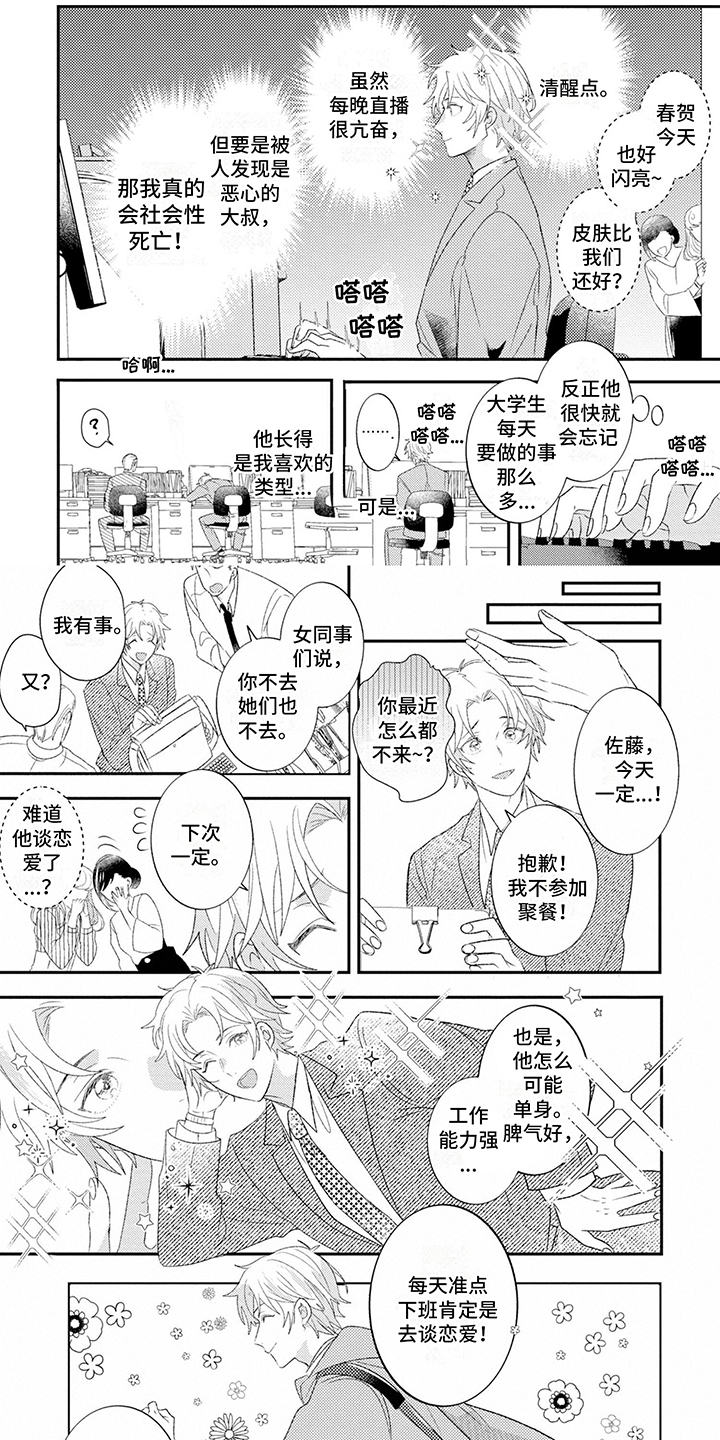 爱上美少男漫画,第2章：理想型1图