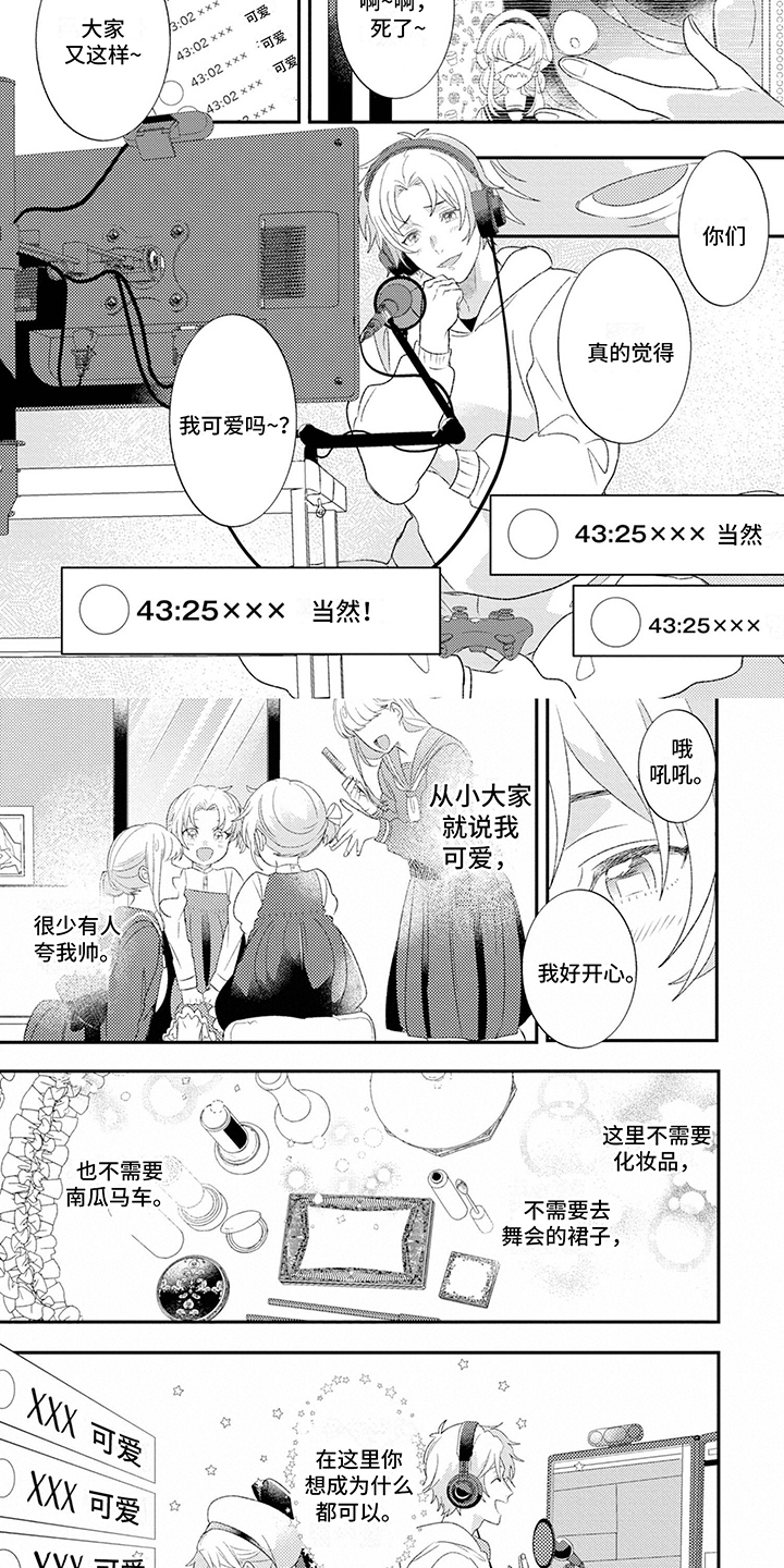 爱上美少男漫画,第1章：美UP2图