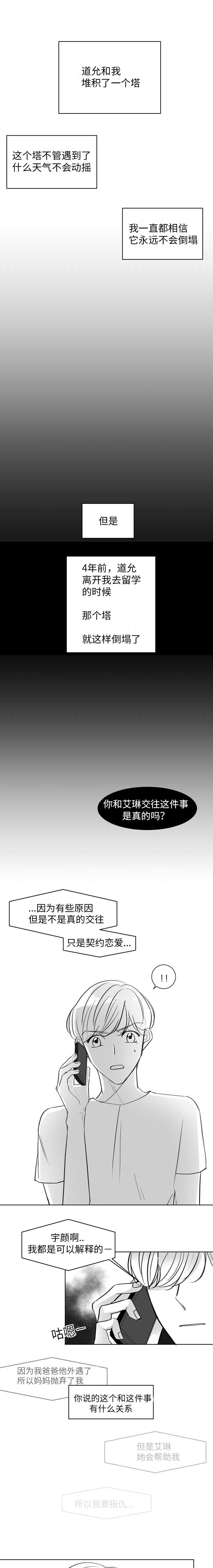 契约情人txt小说漫画,第4章：真的疯了2图