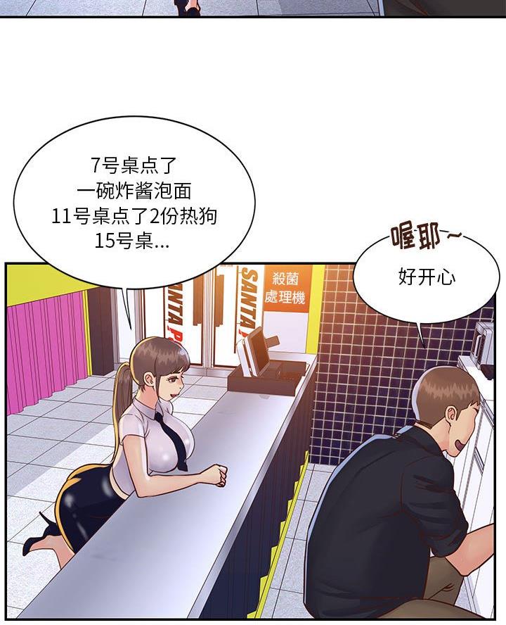 天真电视剧漫画,第40话2图