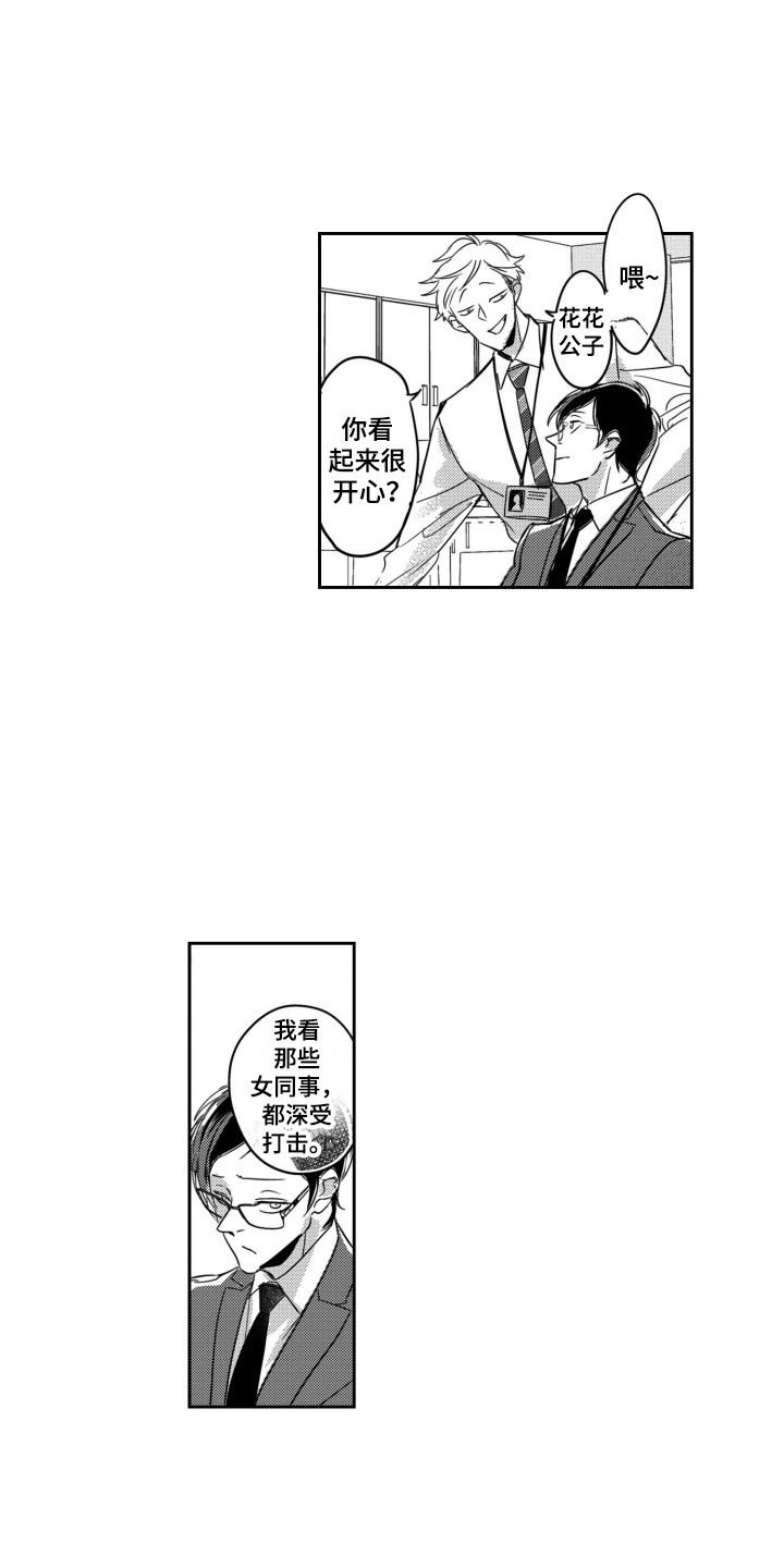 舞蹈组合作品漫画,第6章：糟透了1图