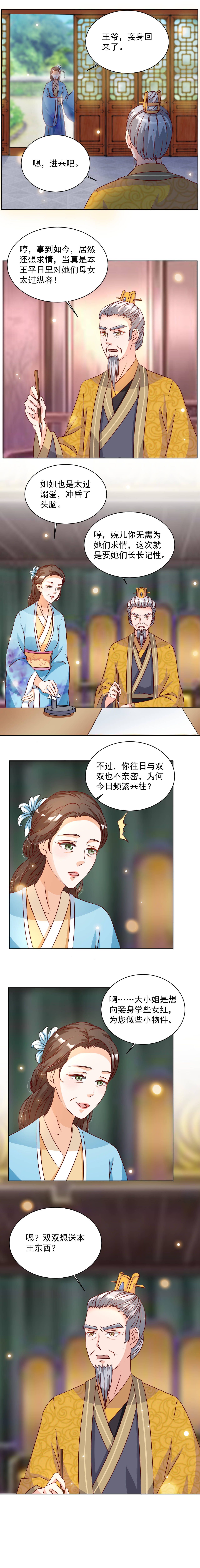 六宫风华txt漫画,第34章：对王府下手1图