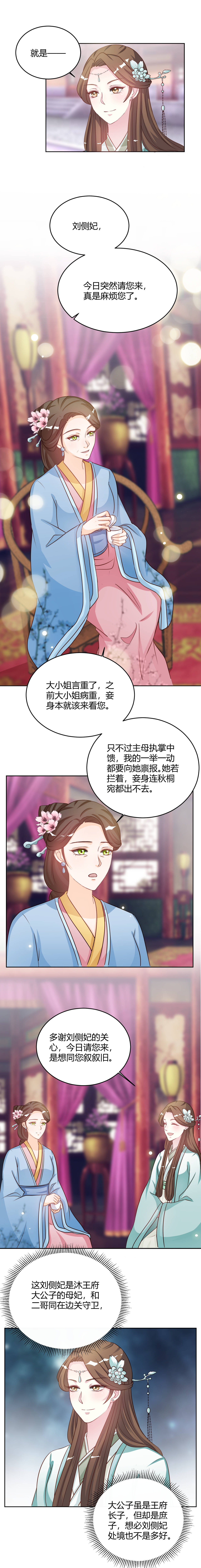 六宫风华第一季免费观看漫画,第29章：需要刘侧妃帮忙1图