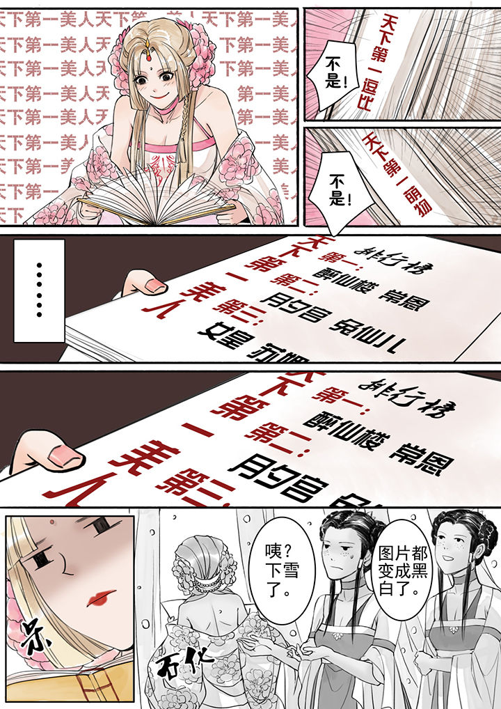 涅槃山记事作者微博叫什么漫画,第7章：2图