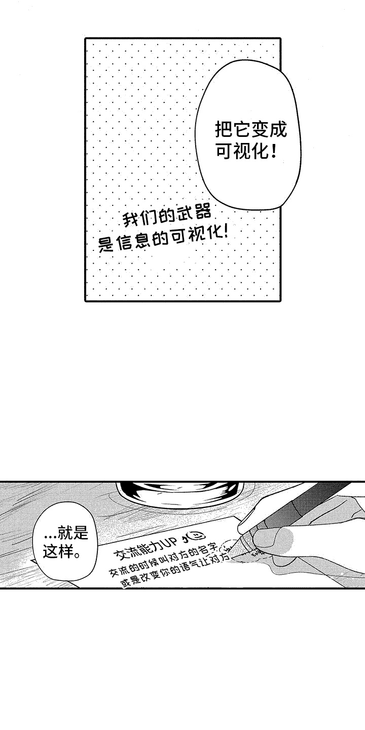 清醒的头脑是最稀缺的奢侈品漫画,第2章：建议1图