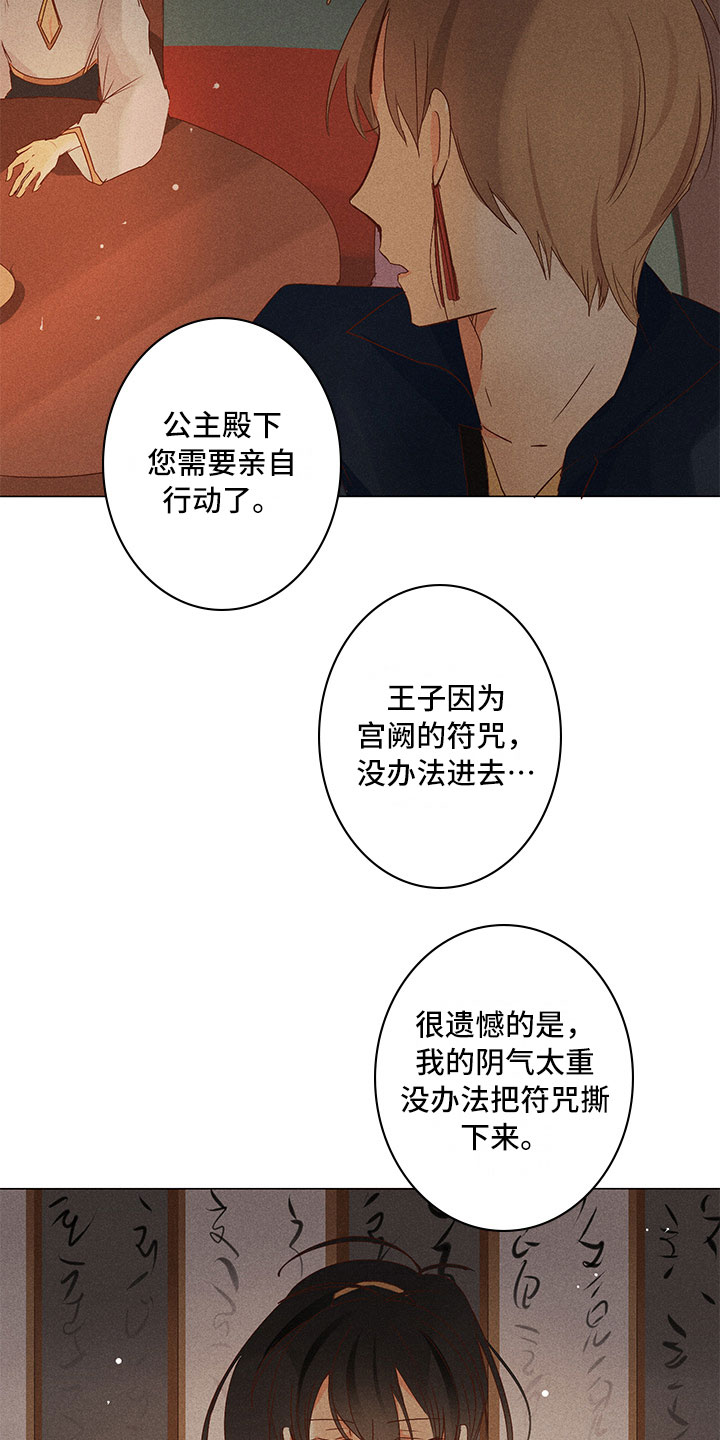 贵王的爱臣 免费漫画,第22章：担心2图