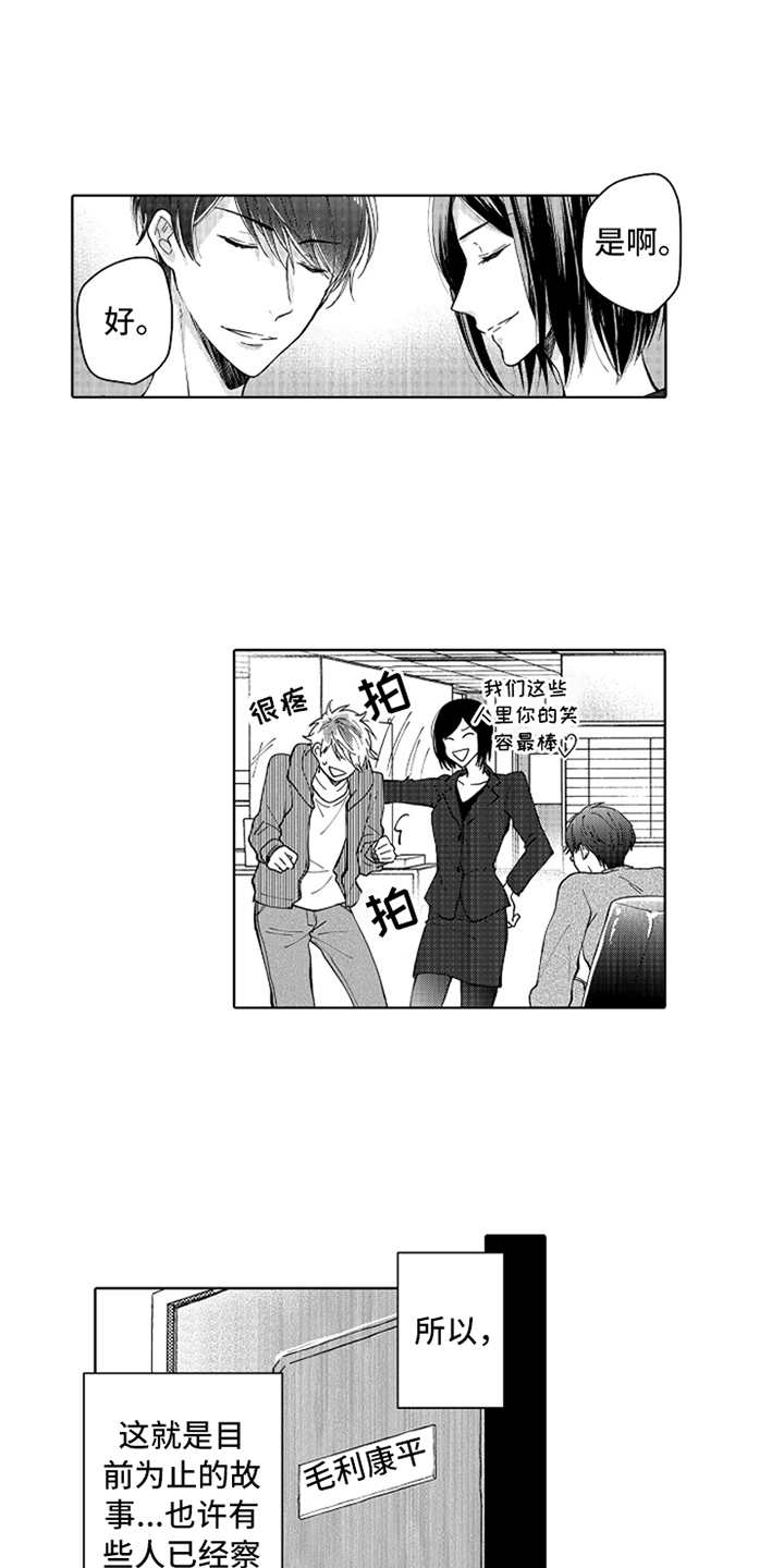 偶像暗恋漫画,第2章：跳槽1图