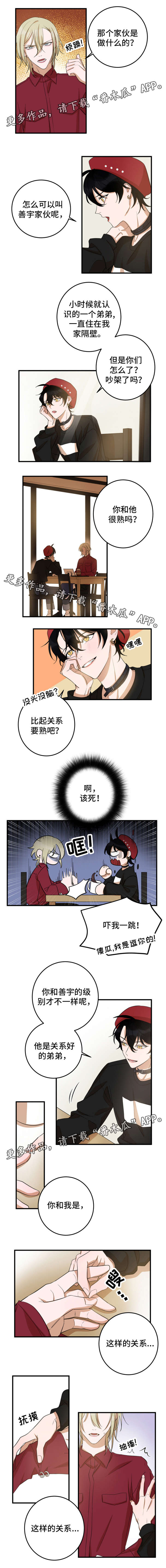 温情陷阱小说漫画,第22章：什么关系1图