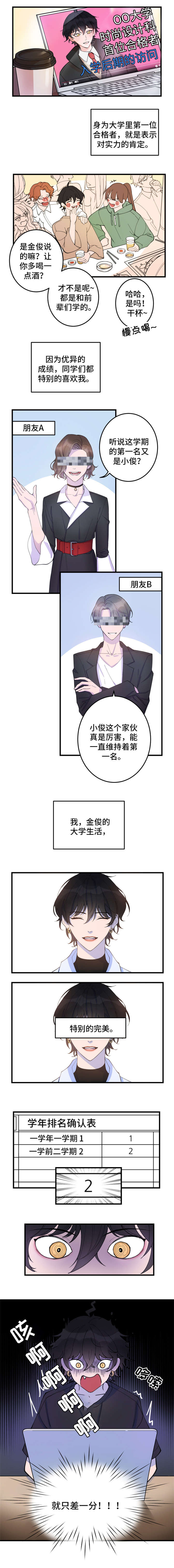 温情一生只为你完整版漫画,第1章：一吻定情1图