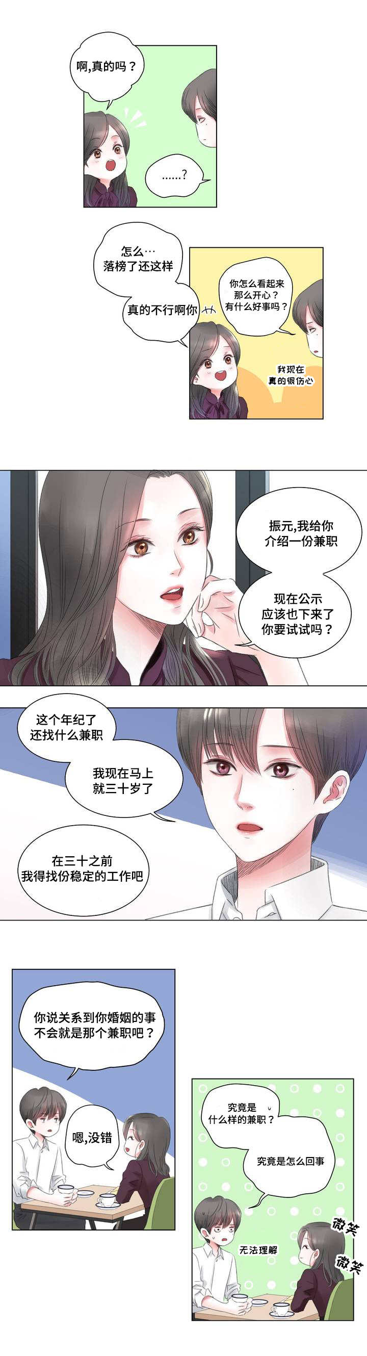 接纳是什么意思漫画,第1章：失业2图