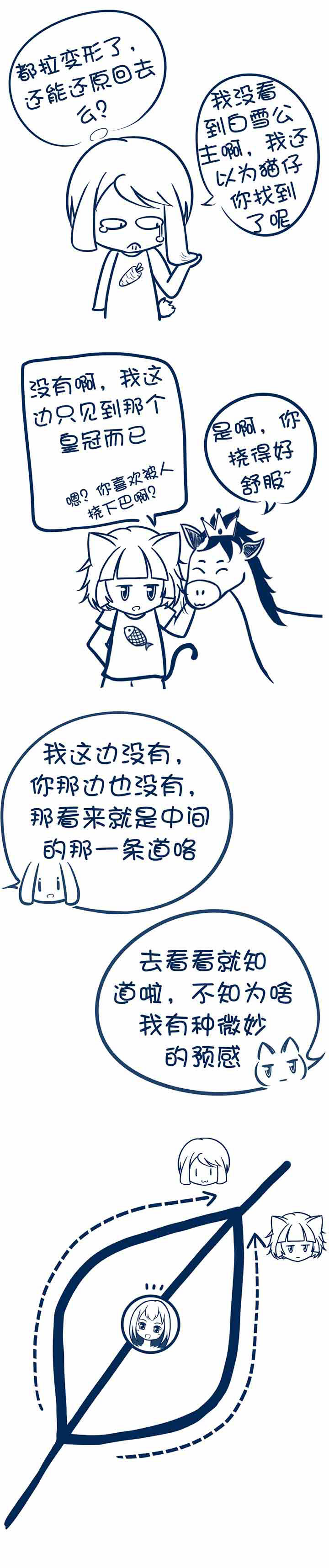 兔小零与猫小零漫画,第23章：1图