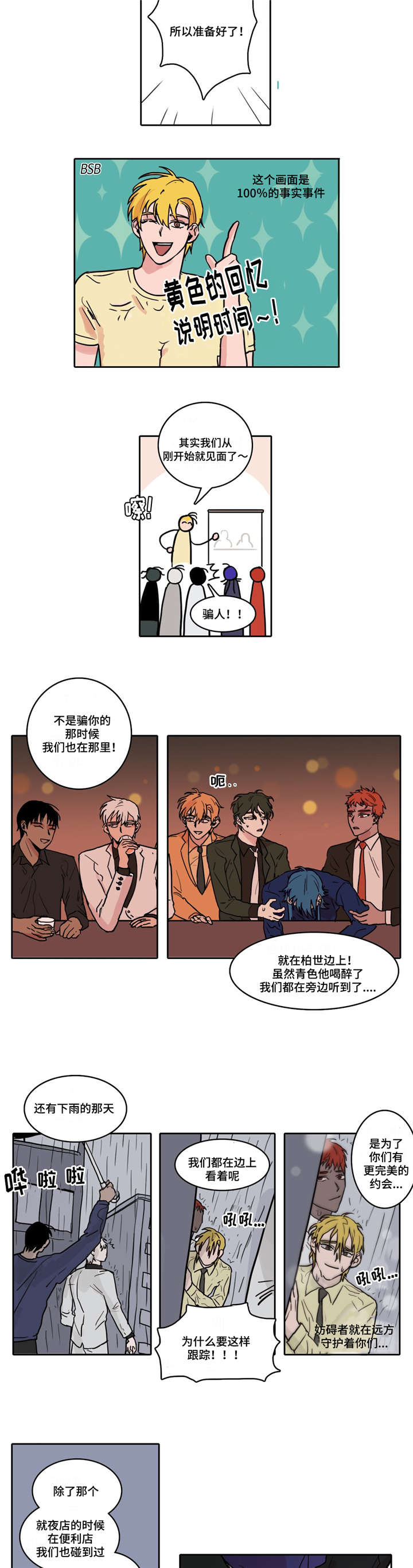 王者段位顺序漫画,第3章：一见钟情1图