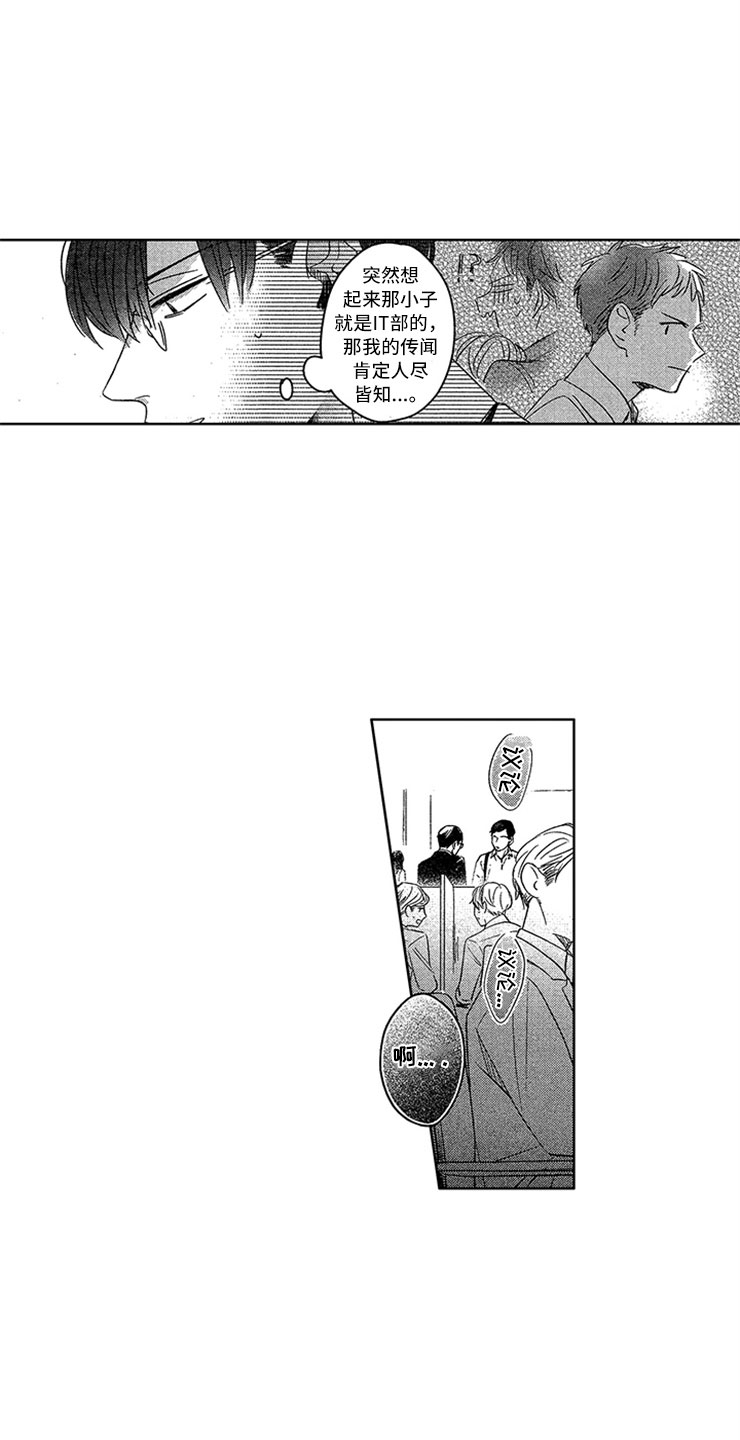 神秘小狼狗漫画,第2章：窒息的现实2图