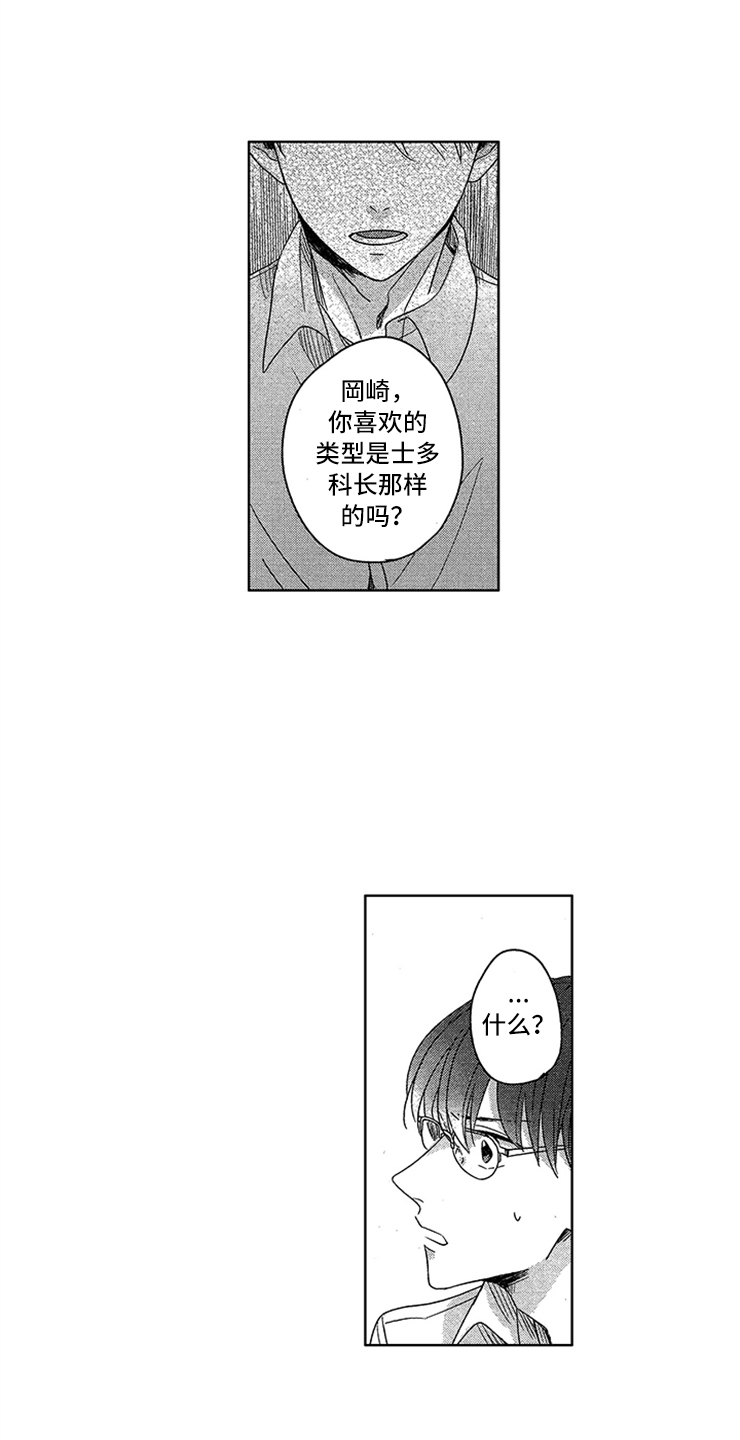 神秘小狼狗漫画,第4章：敞开的门1图