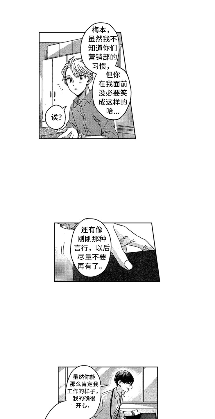 天降小狼狗漫画,第2章：窒息的现实1图