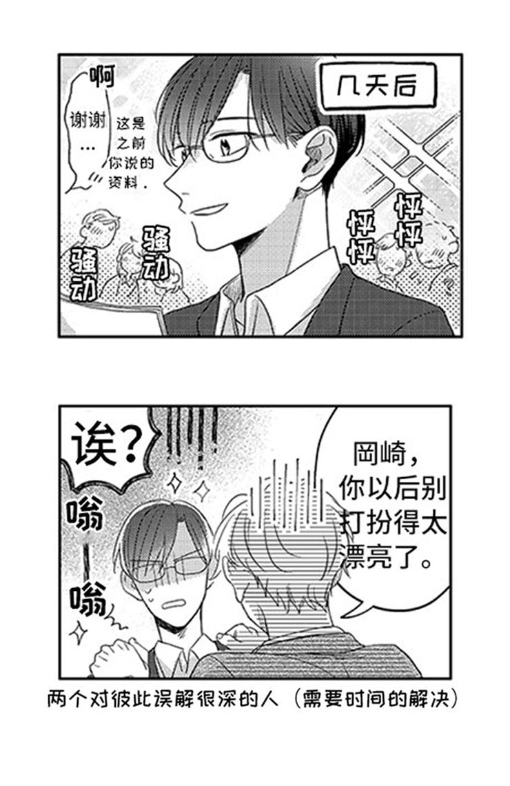 神秘小狼狗漫画,第29章：新的戒指1图