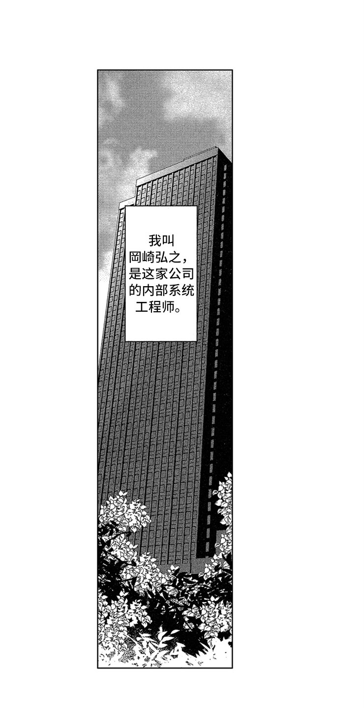 天降小狼狗漫画,第1章：社会性死亡1图