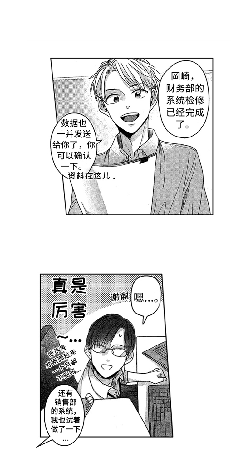 天降小妻霸道宠完整版(全文免费阅读)大结局更新漫画,第3章：超级新人1图