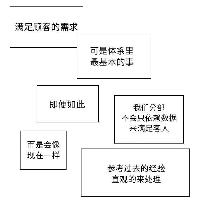 地牢漫画,第16章：熟人1图