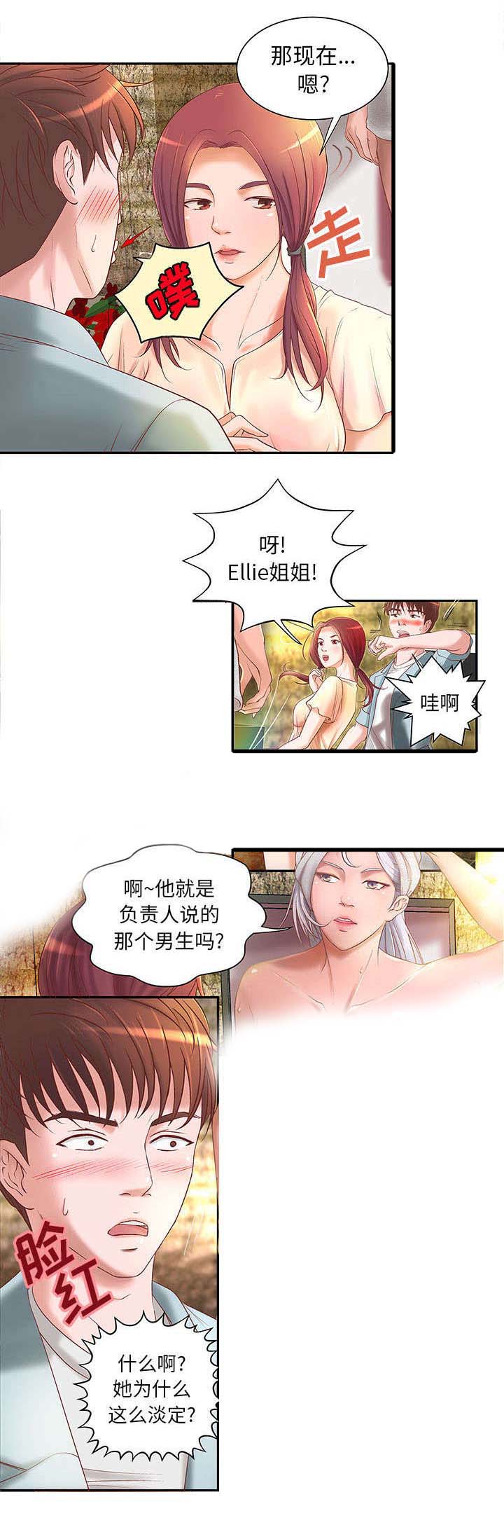 地牢双菲漫画,第5章：兼职第一天1图