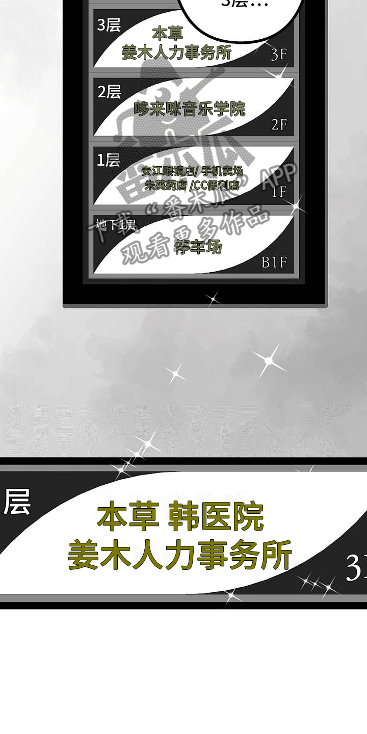 爱的不同表达方式各国漫画,第5章：签下合同2图