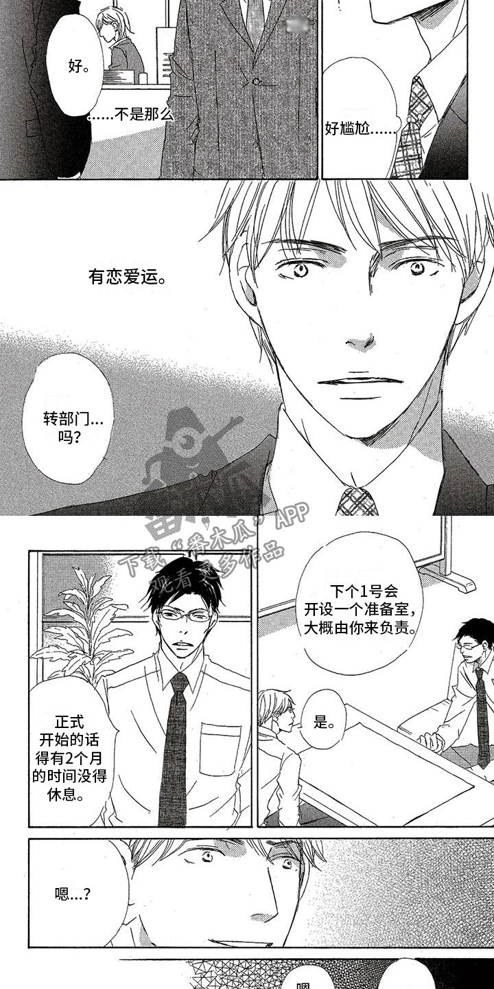 心心相印我和你dj漫画,第36章：恋爱运2图