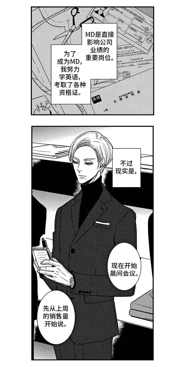 梦想圈漫画,第1章：新人1图
