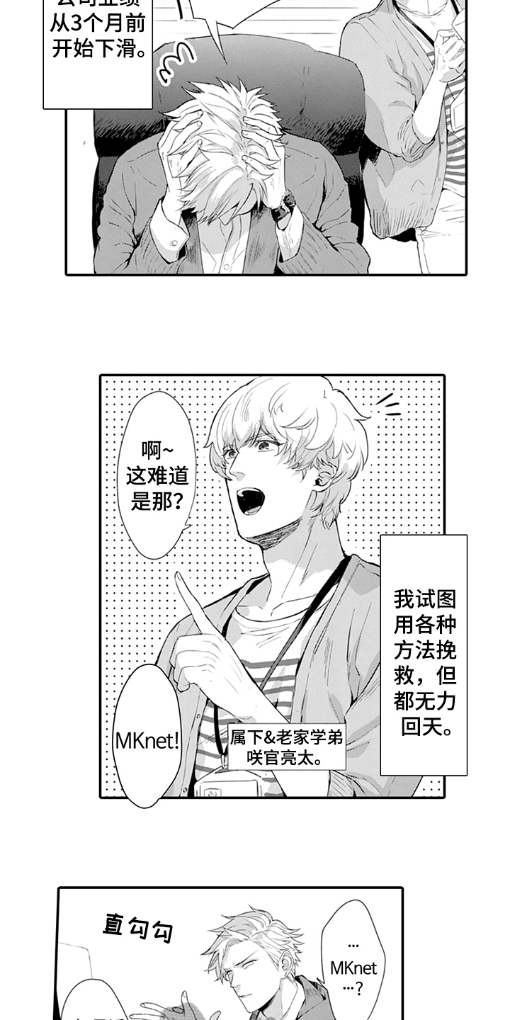 秘密模特漫画,第26章：应约2图