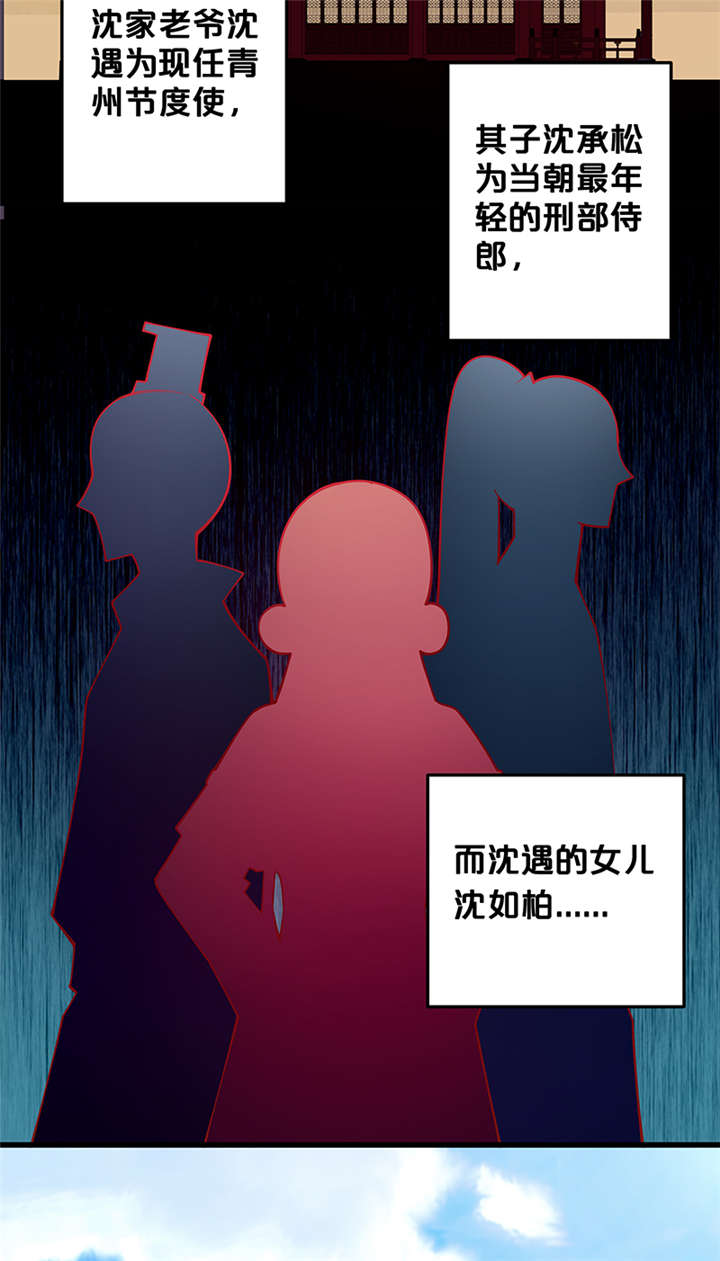 神探太子妃广播剧cv漫画,第1章：要嫁人了!?2图